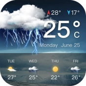 Weather prediction-Direct weather