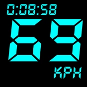 Speedometer